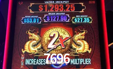 A Experiência Imersiva dos Cassinos Ao Vivo no 7696